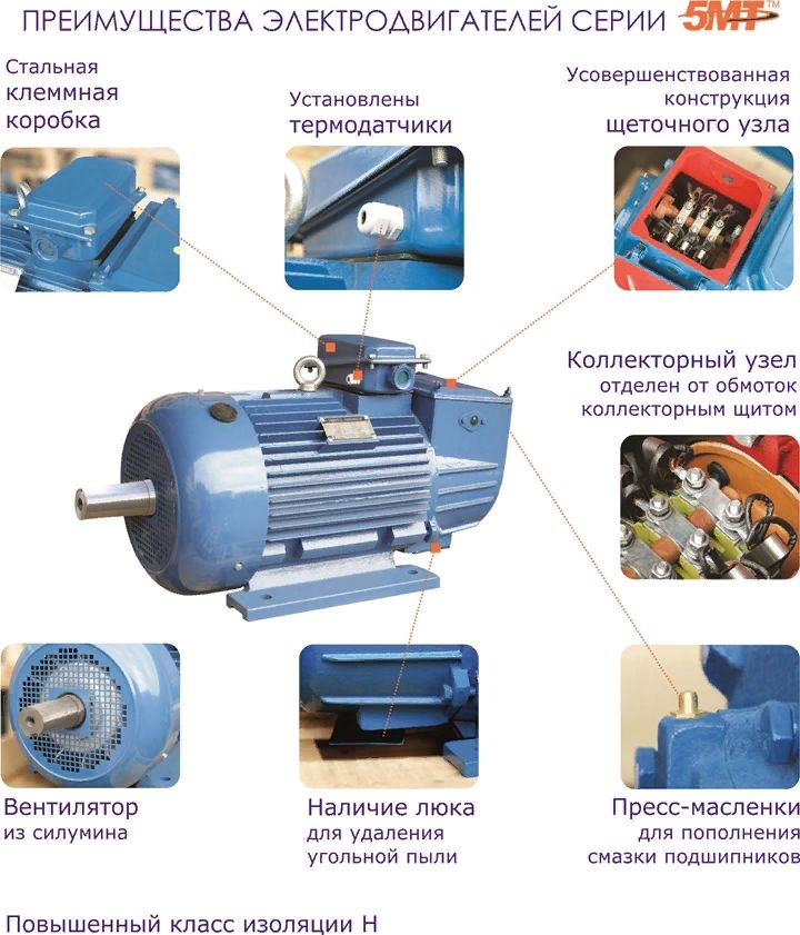 Преимущества электрических двигателей. Мткф211 6 электродвигатель крановый. Двигатель подъема асинхронный крановый. Преимущества электрического двигателя. Достоинства электродвигателя.