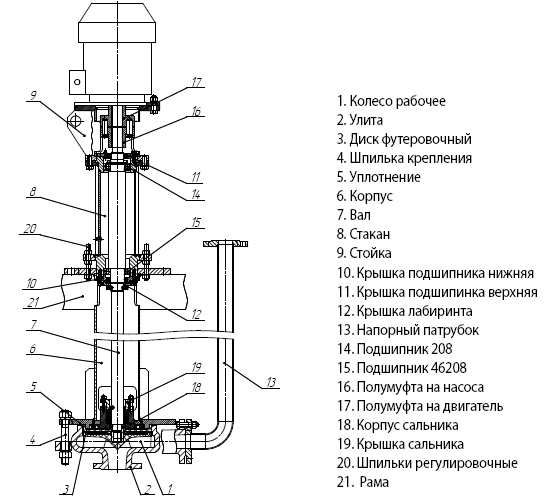 Насос првп чертеж