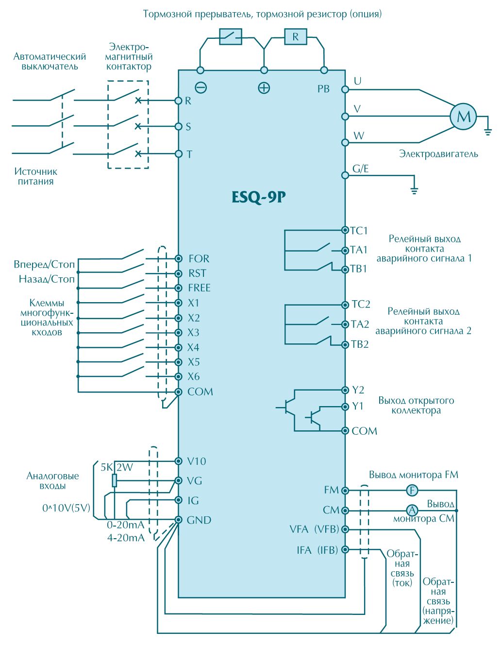 Схема подключения тормозного резистора к частотному преобразователю