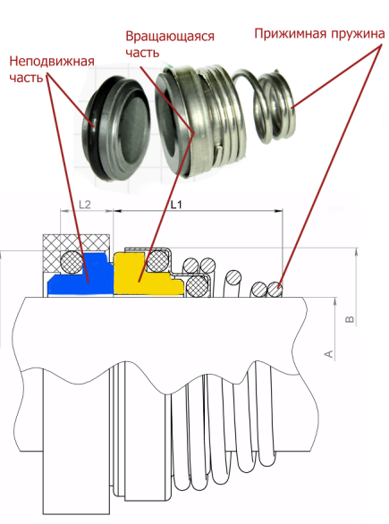 Торцевое уплотнение вала чертеж